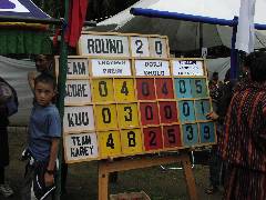 Score Board